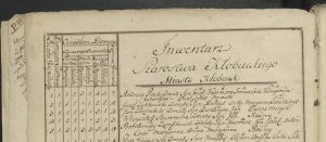 Lustracja Starostwa Kłobuckiego i Brzeznickiego sporządzona w 1789 roku. Źródło: Archiwum Główne Akt Dawnych sygn. 1/7/0/9/118A