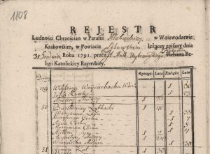 Spis ludności województwa krakowskiego z lat 1790-1791. Źródło: Archiwum Narodowe w Krakowie sygn. 29/30/0/3/47