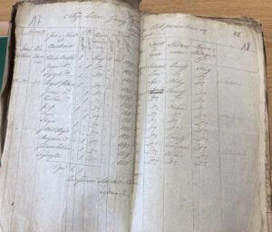 Pozwolenie na przesiedlanie z Aleksandrowa do Antolina dla Fryderyka Wilhelma Bertholda i jego rodziny udzielone 12 czerwca 1822 roku