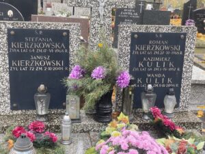 Grób rodziny Kierzkowskich w Wilanowie gdzie pochowani są moi dziadkowie Roman i Stefania z domu Królak, stryjek Janusz, ciocia Wandzia z mężem Kazimierzem. Warszawa